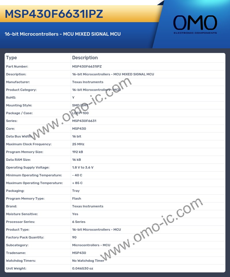 MSP430F6631IPZ