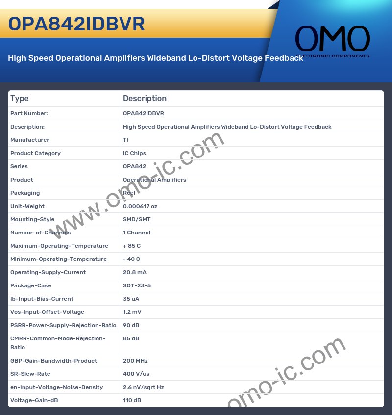 OPA842IDBVR