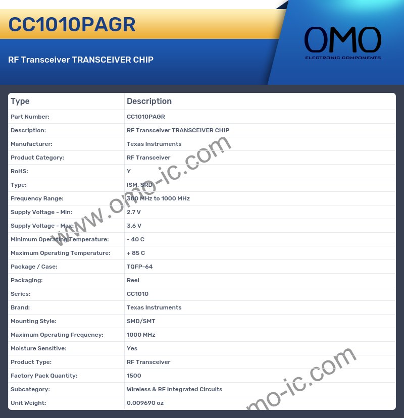 CC1010PAGR