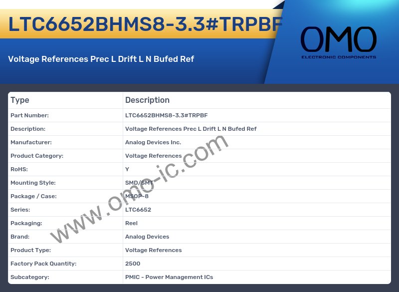LTC6652BHMS8-3.3#TRPBF