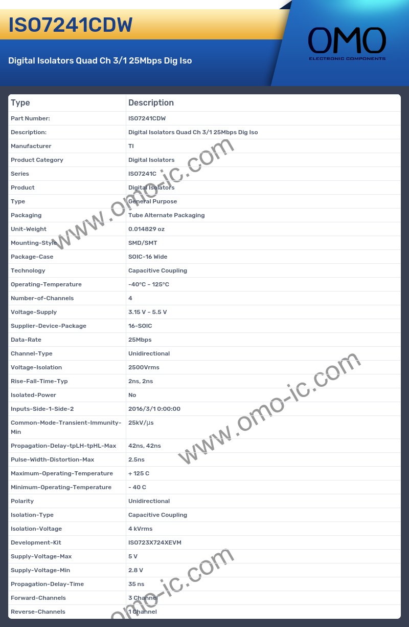 ISO7241CDW
