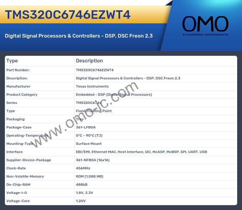 TMS320C6746EZWT4
