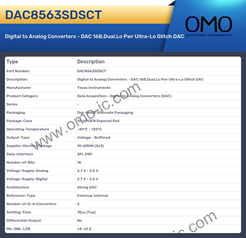 DAC8563SDSCT