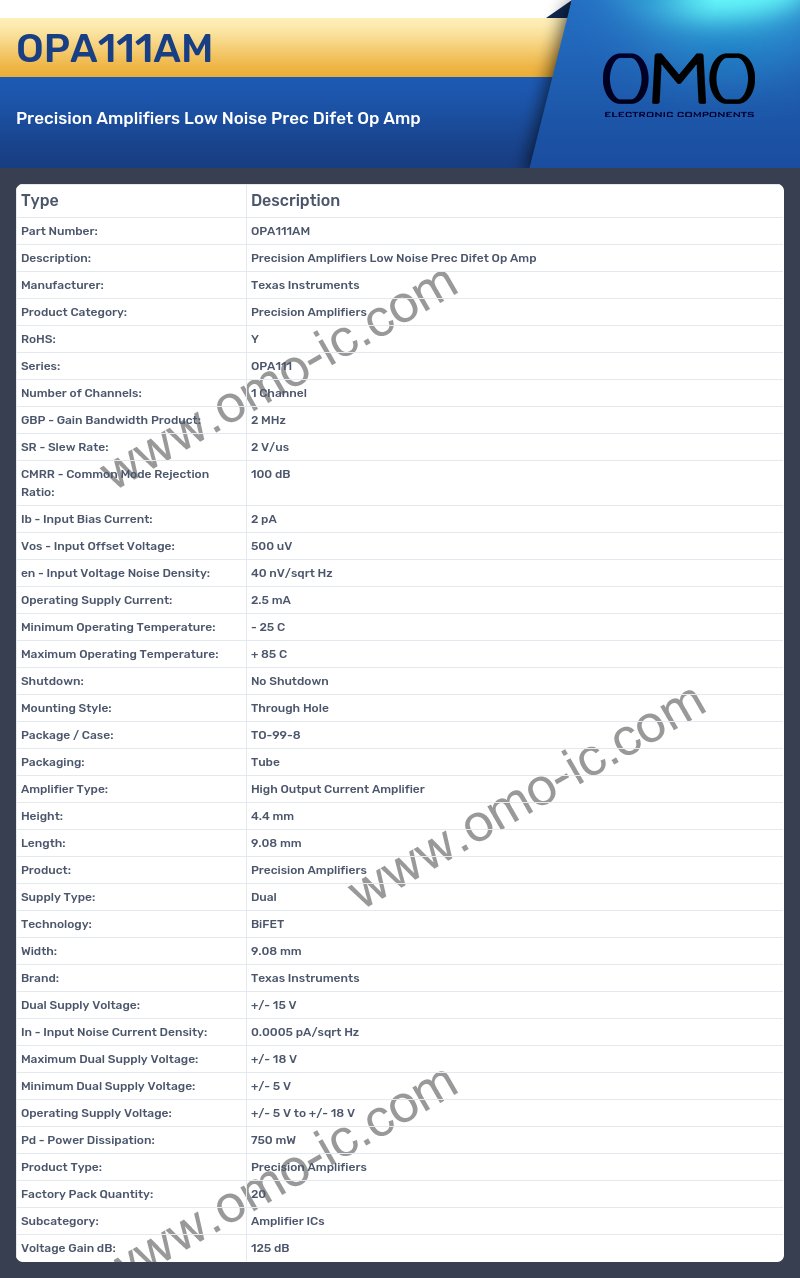 OPA111AM
