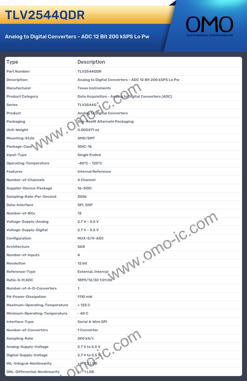 TLV2544QDR
