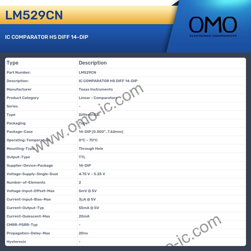 LM529CN