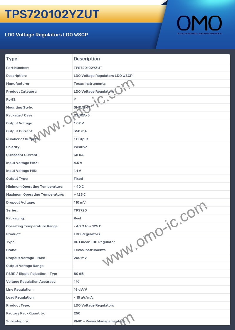 TPS720102YZUT