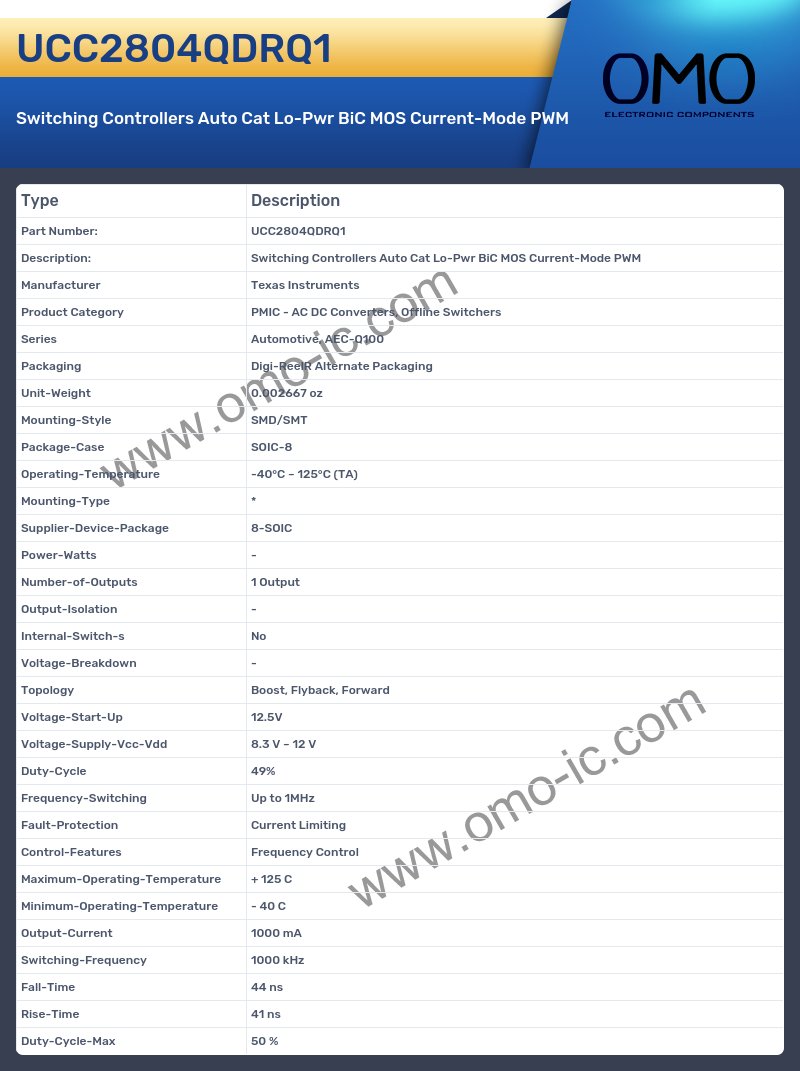 UCC2804QDRQ1