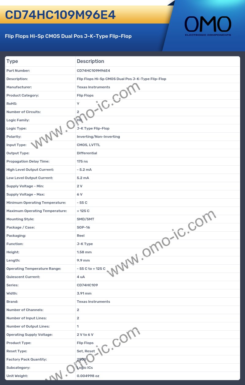 CD74HC109M96E4