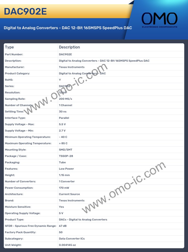 DAC902E
