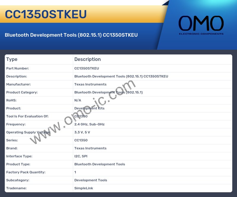 CC1350STKEU
