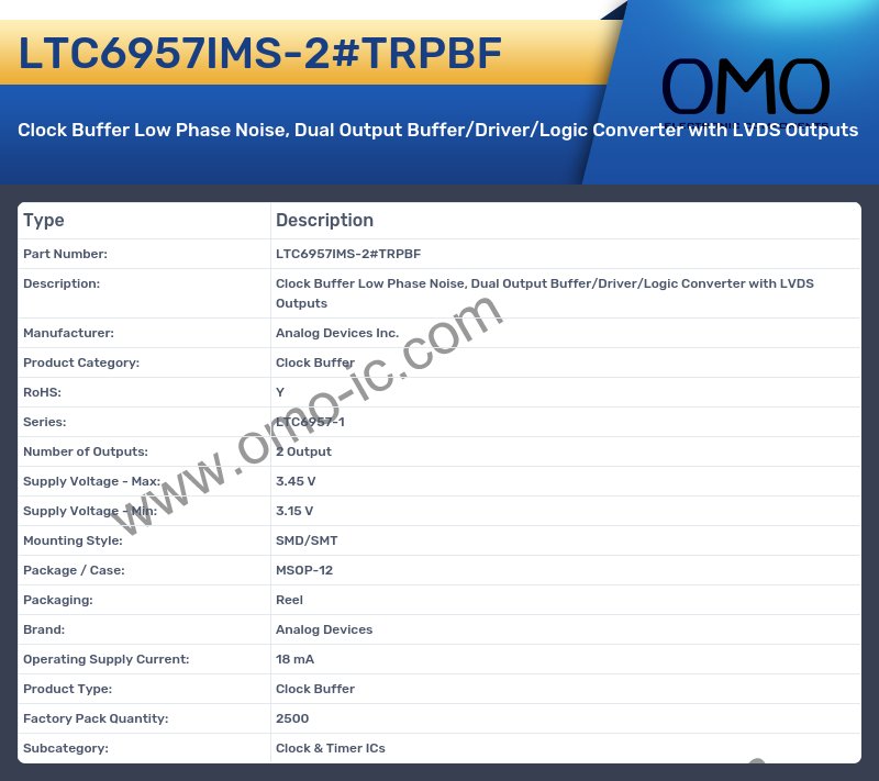 LTC6957IMS-2#TRPBF
