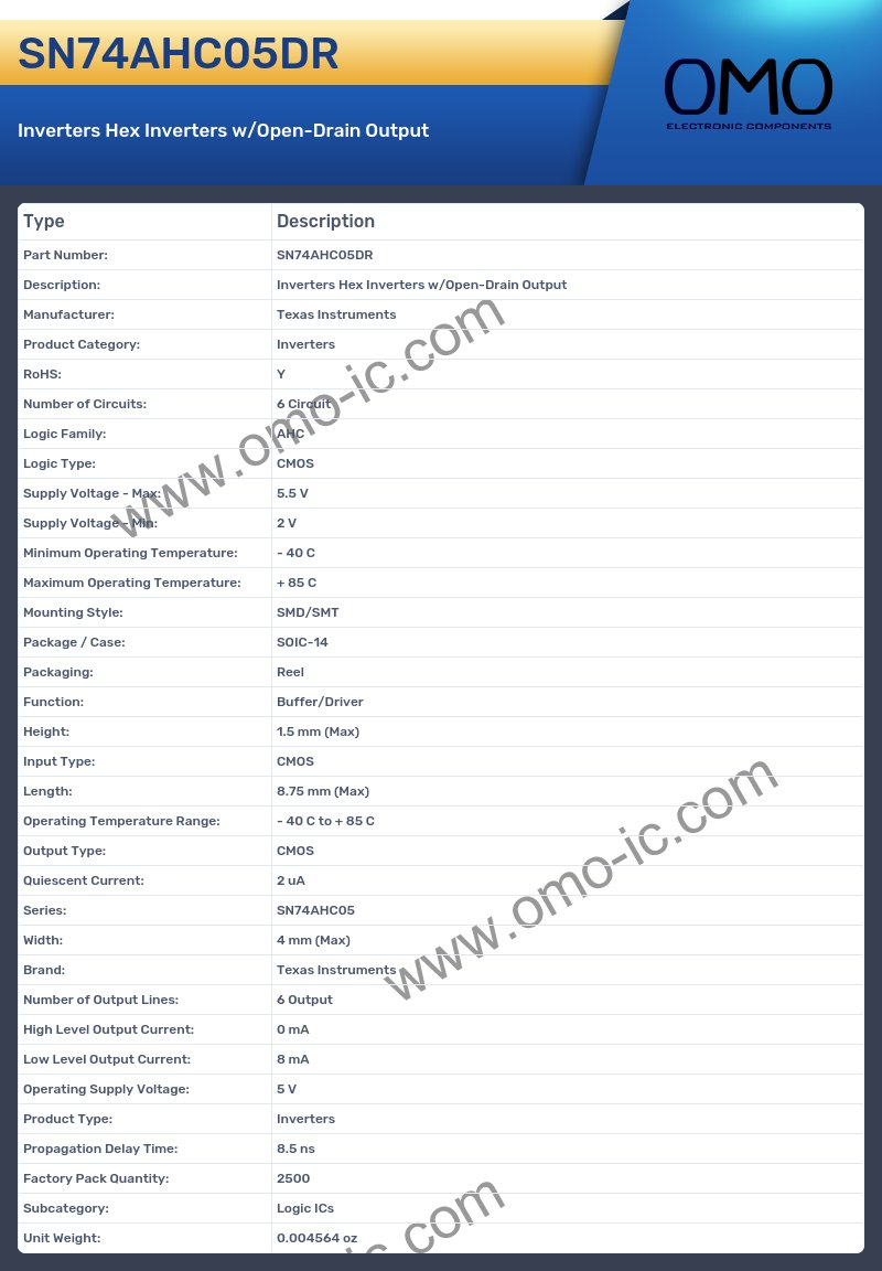 SN74AHC05DR