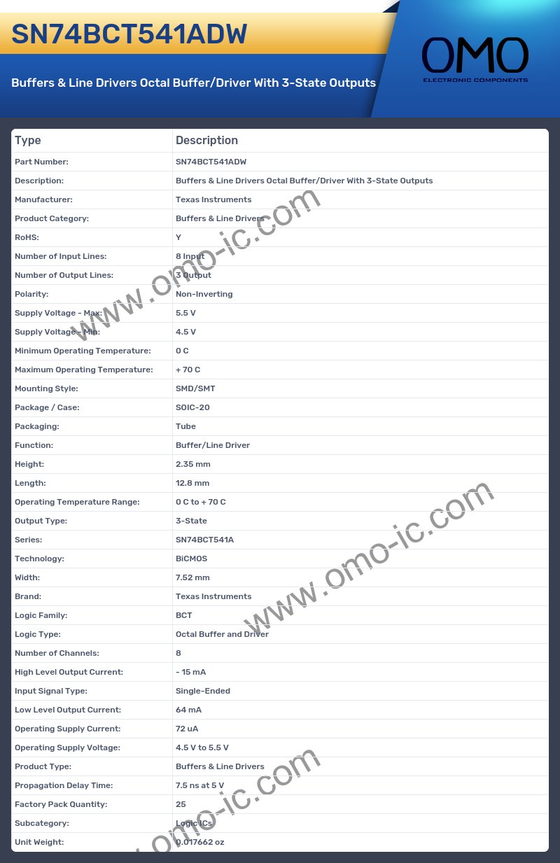 SN74BCT541ADW