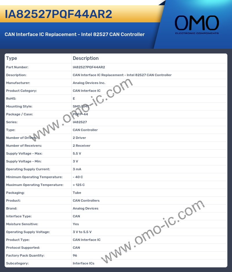 IA82527PQF44AR2