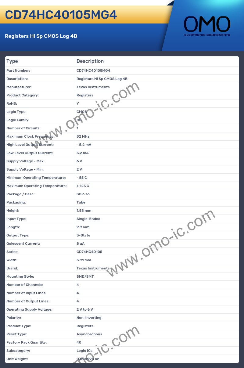 CD74HC40105MG4
