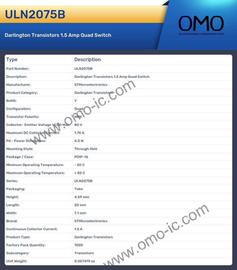 ULN2075B