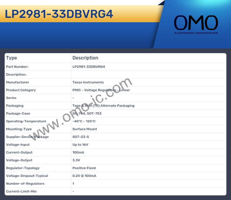 LP2981-33DBVRG4