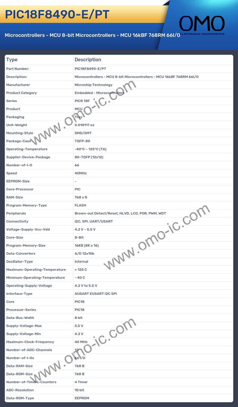 PIC18F8490-E/PT