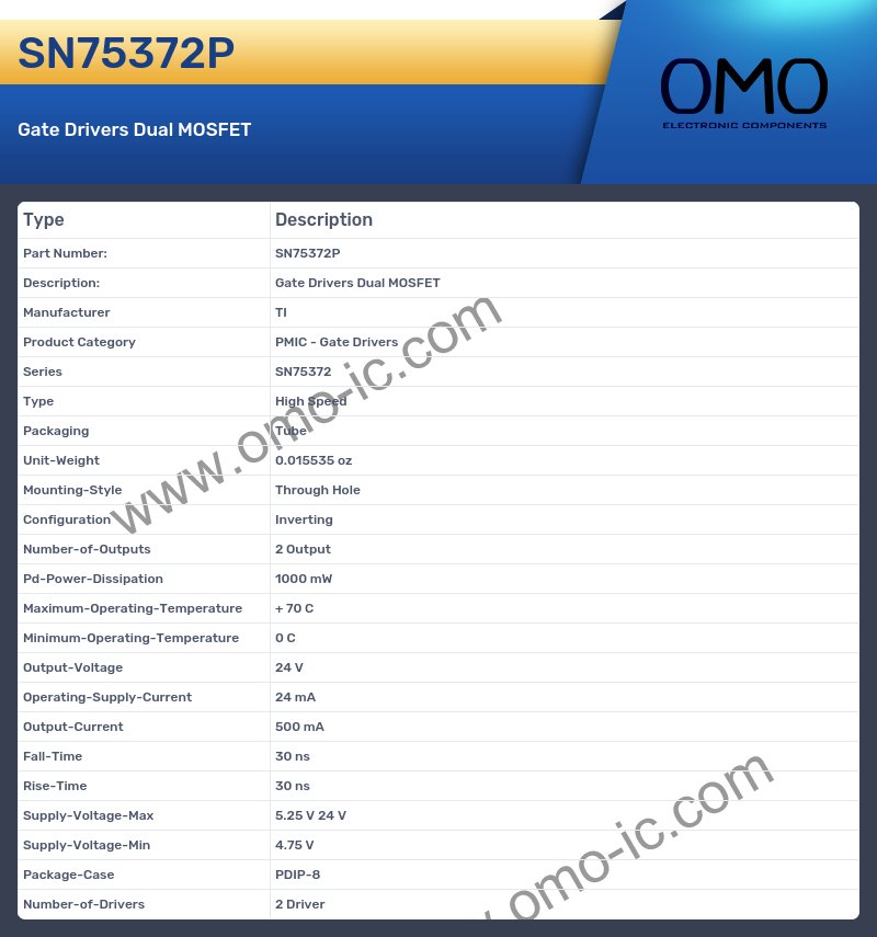 SN75372P