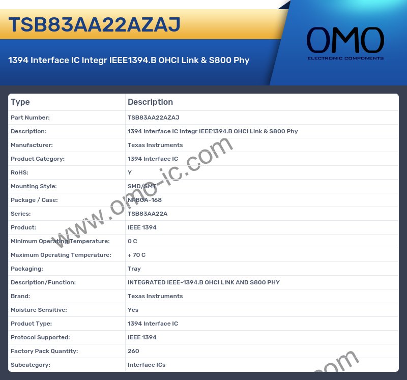 TSB83AA22AZAJ