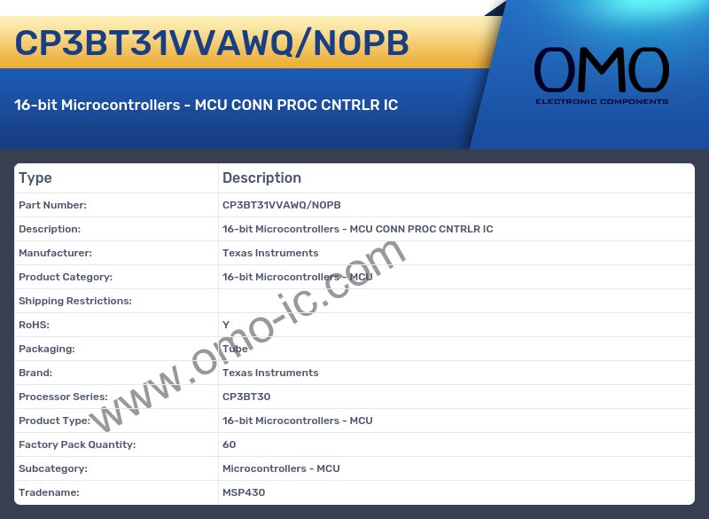 CP3BT31VVAWQ/NOPB