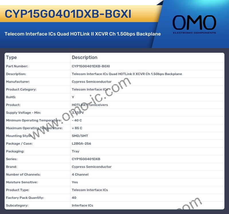 CYP15G0401DXB-BGXI