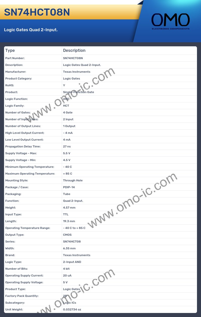 SN74HCT08N