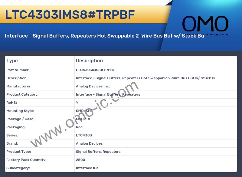 LTC4303IMS8#TRPBF