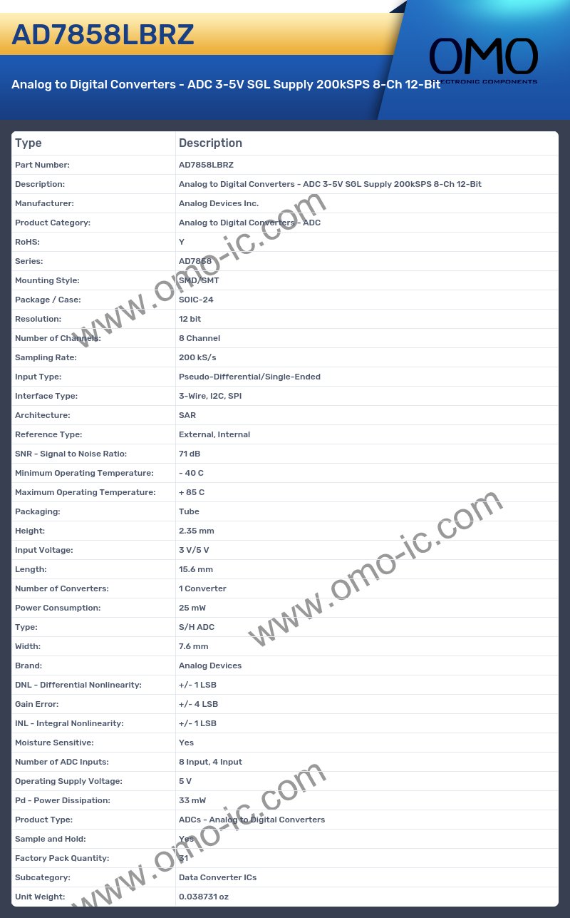 AD7858LBRZ