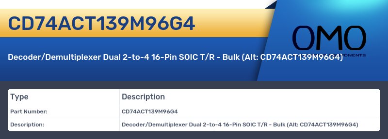 CD74ACT139M96G4