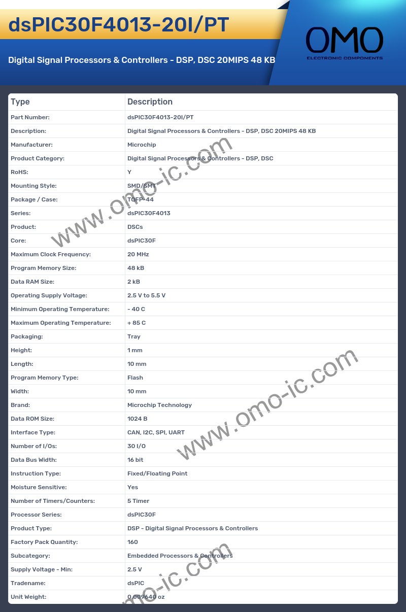 dsPIC30F4013-20I/PT