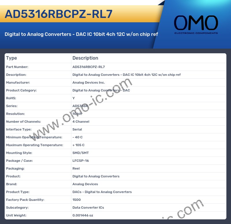 AD5316RBCPZ-RL7