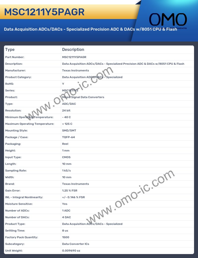 MSC1211Y5PAGR
