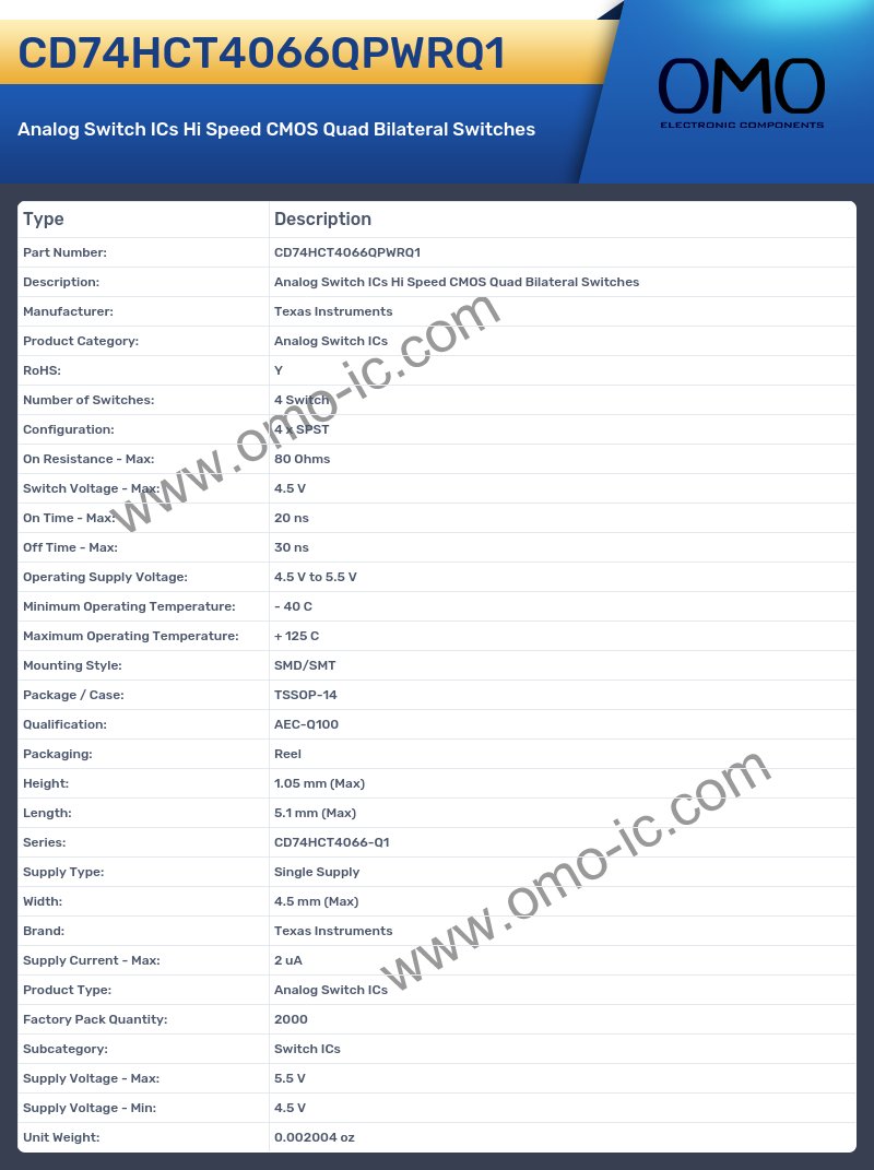 CD74HCT4066QPWRQ1