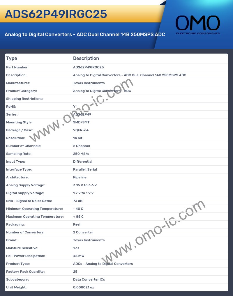 ADS62P49IRGC25