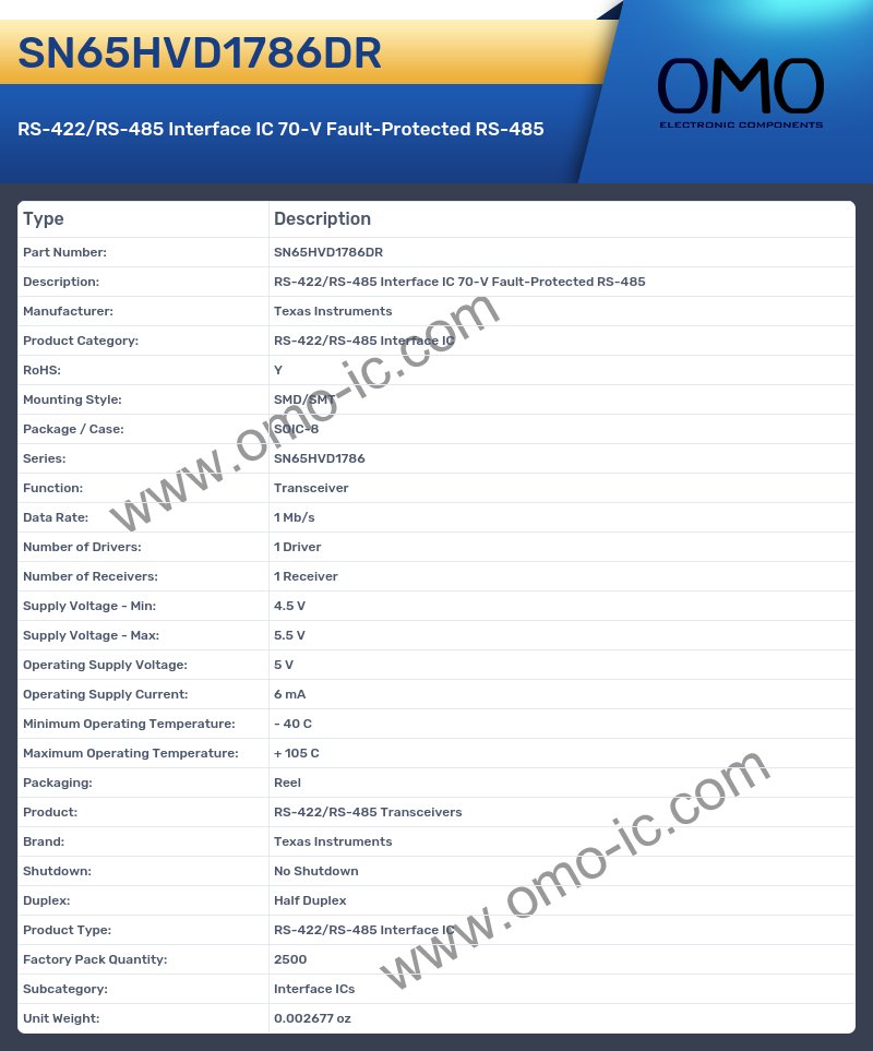 SN65HVD1786DR