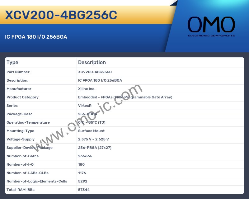 XCV200-4BG256C