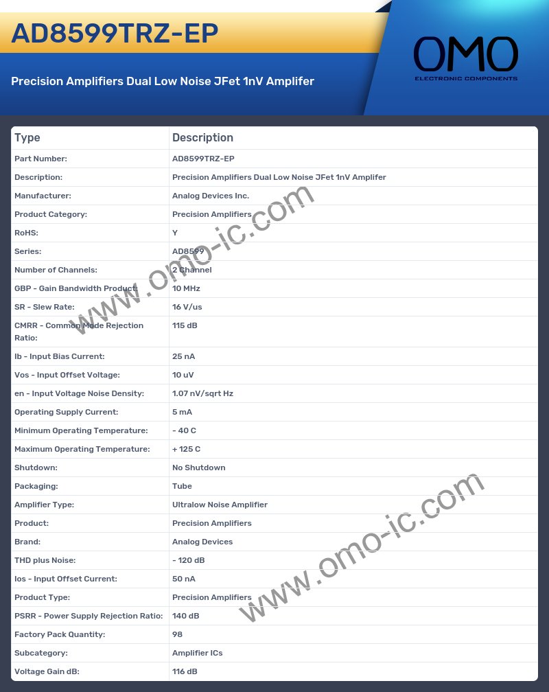 AD8599TRZ-EP