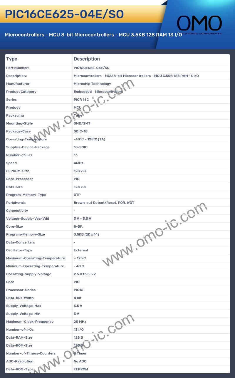 PIC16CE625-04E/SO