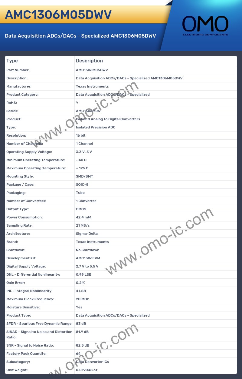 AMC1306M05DWV