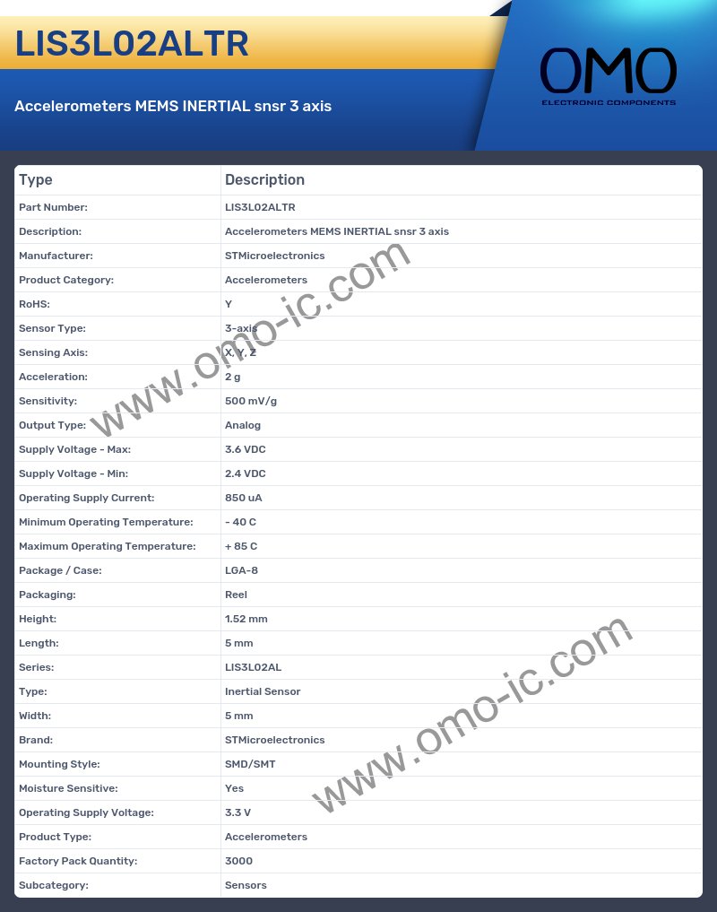 LIS3L02ALTR