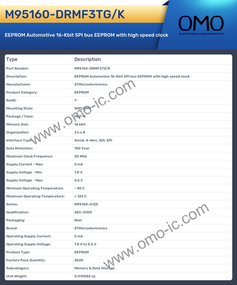 M95160-DRMF3TG/K
