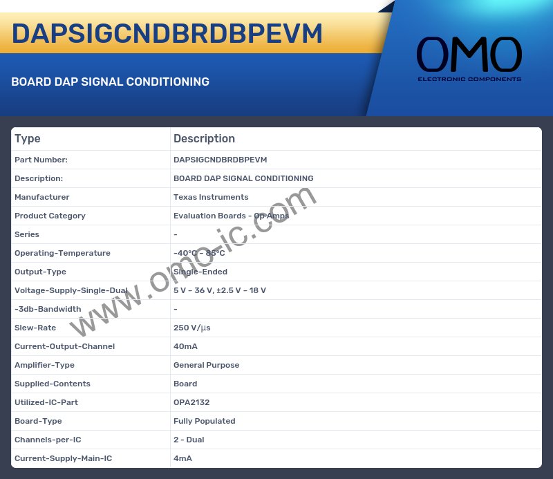 DAPSIGCNDBRDBPEVM