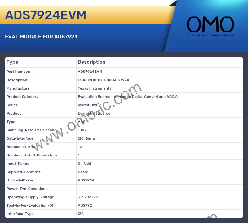 ADS7924EVM