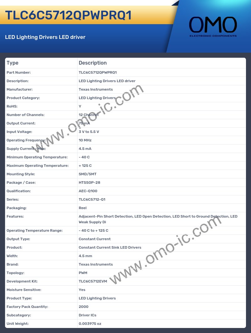 TLC6C5712QPWPRQ1