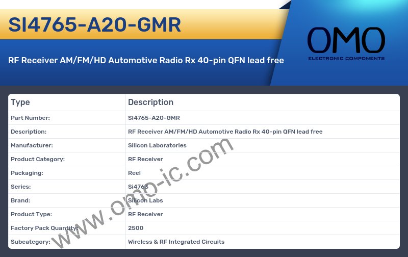 SI4765-A20-GMR