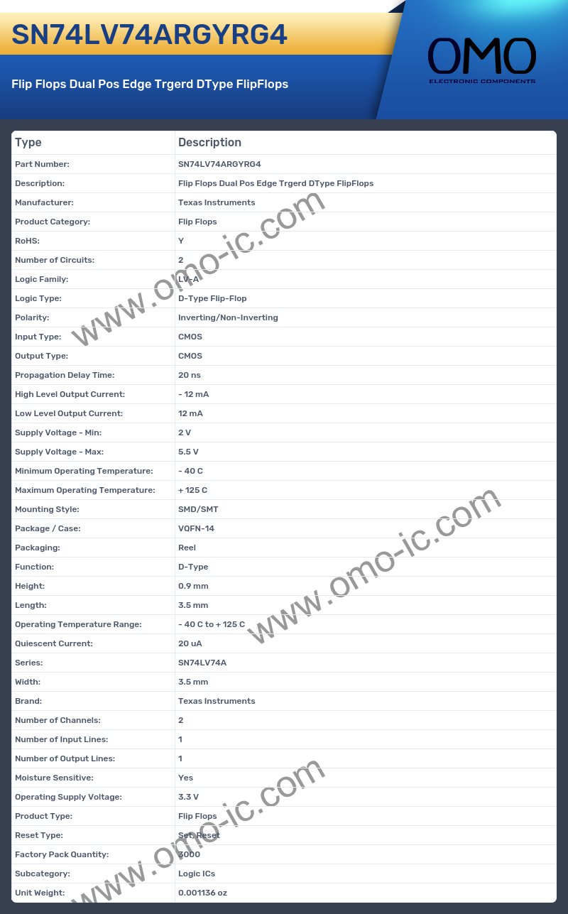 SN74LV74ARGYRG4