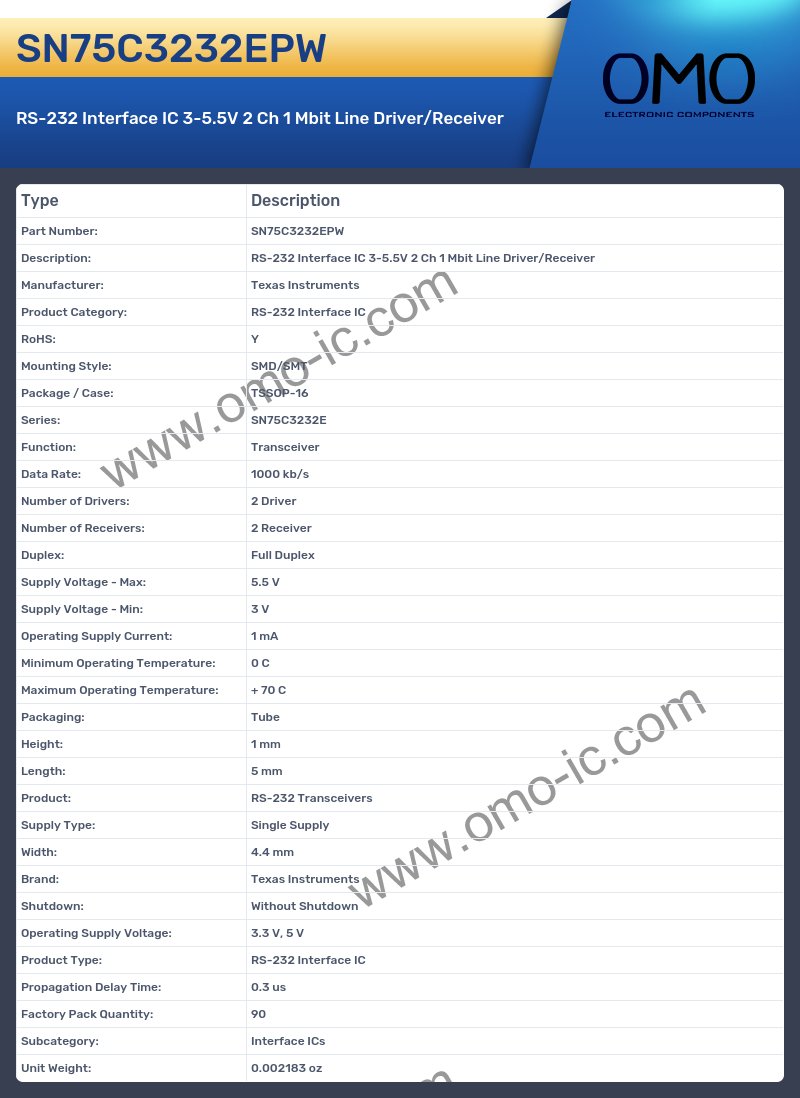 SN75C3232EPW