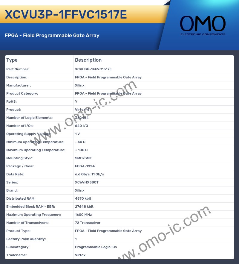XCVU3P-1FFVC1517E